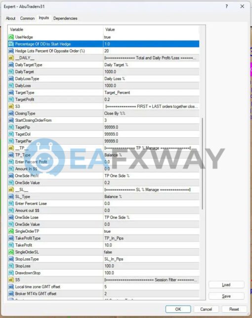 AbuTrader EA MT4 Inputs 2