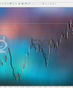 AbuTrader EA MT4 Review