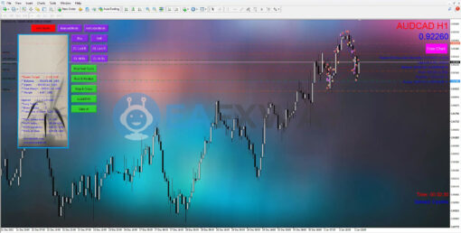 AbuTrader EA MT4 Review