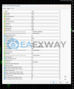 Advanced Gold Trading EA MT4 Inputs 2