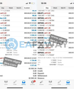 Algo EA Ai MC MT4 Live Signal