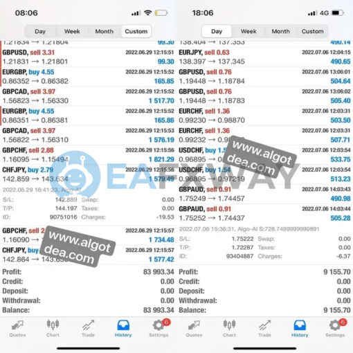 Algo EA Ai MC MT4 Live Signal