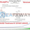 AlgoScalpPro EA MT4 Backtests