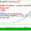 AlgoScalpPro EA MT4 Review Backtest
