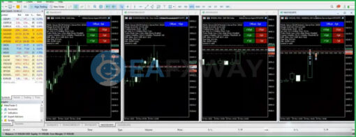 Arbiter Forex Arbitrage MT5 Review
