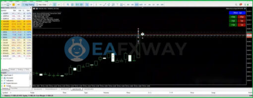 Arbiter Forex Arbitrage MT5 Reviews
