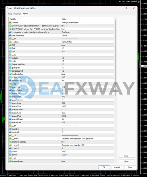 Atlantian EA MT4 Inputs 1
