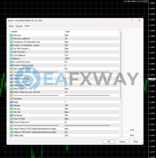 Aura Black Edition EA MT4 V6.1 Inputs 1