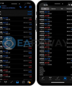 AutoProfitFX EA V1.2 MT4 Live Signal