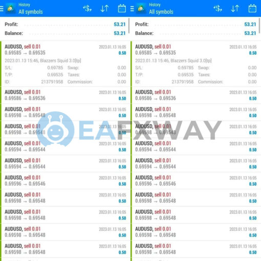 Blazzers Squid EA MT4 Live Signal