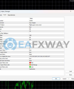 Cryo Scalper Indicator Manager EA MT4 Inputs
