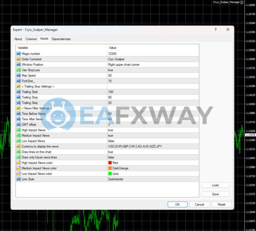 Cryo Scalper Indicator Manager EA MT4 Inputs