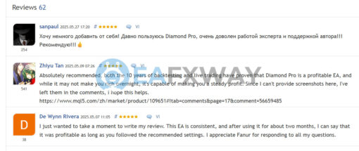 Diamond PRO EA MT4 Review on MQL5