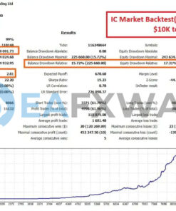 Diamond Ultimate EA MT4 Review Backtest