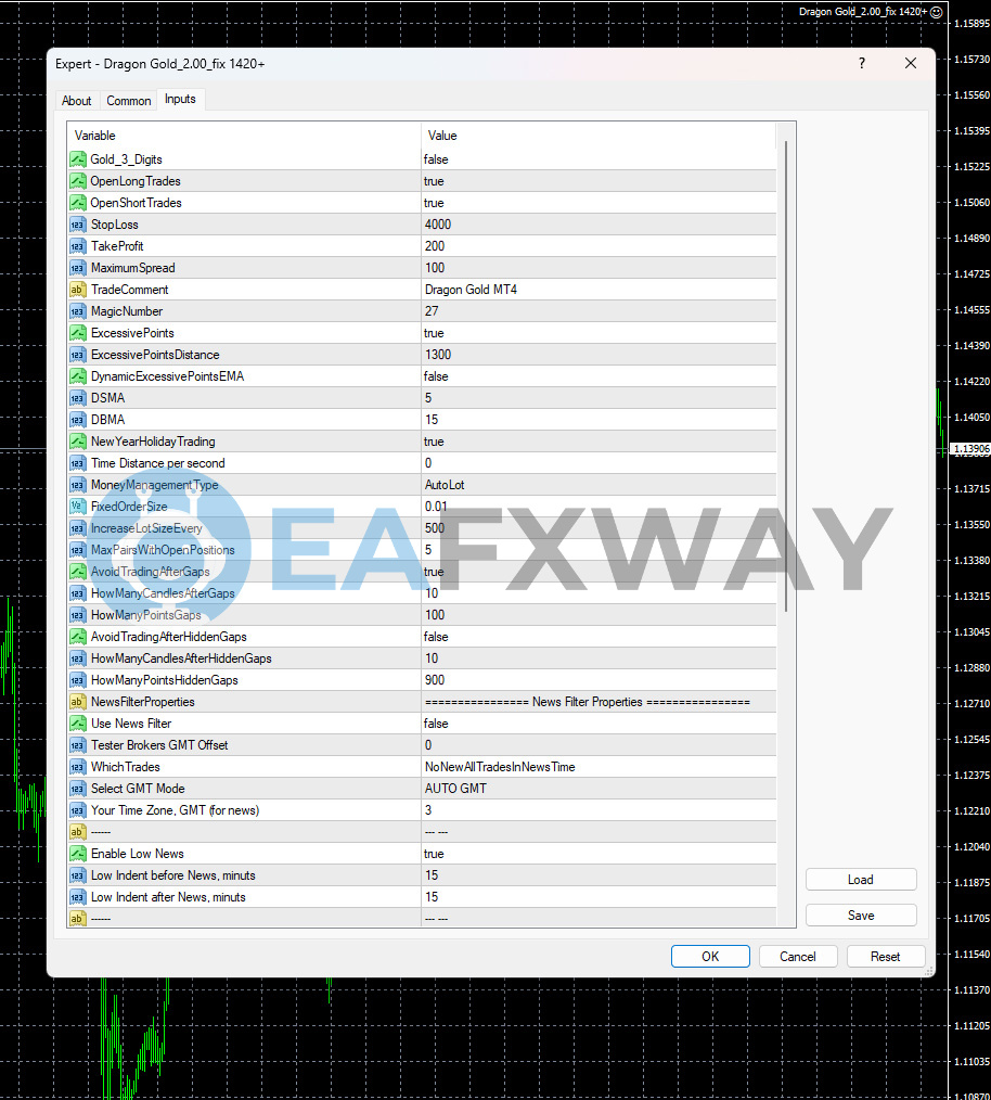 Dragon Gold EA MT4 input parameters — SL 4000 TP 200 AutoLot EMA settings