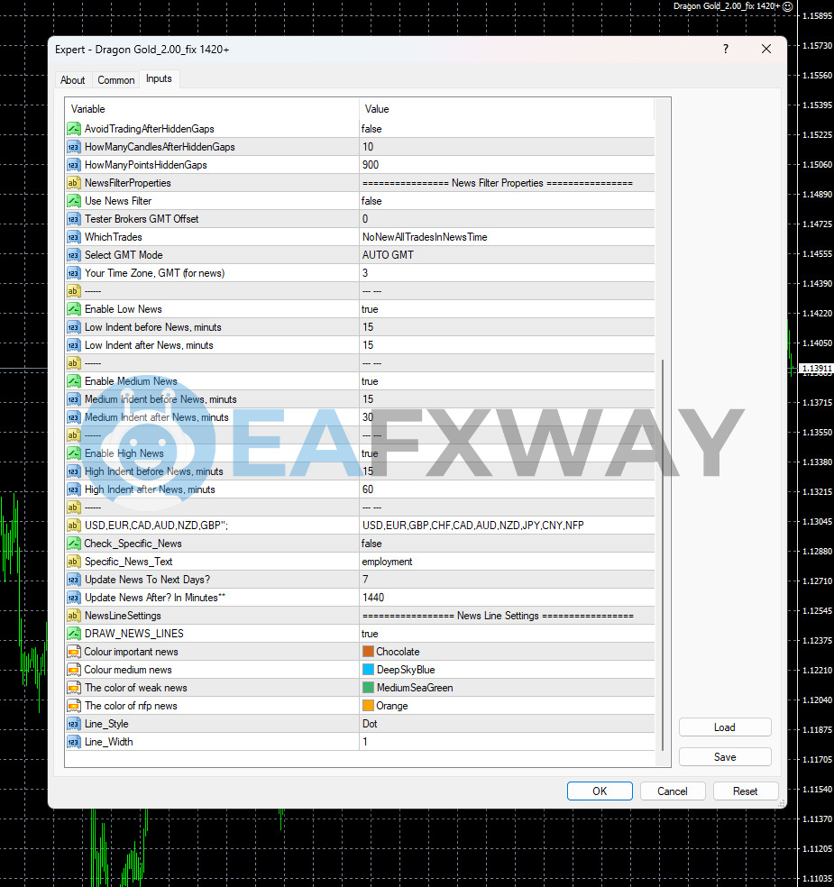 Dragon Gold EA MT4 news filter parameters — high medium low impact settings GMT offset