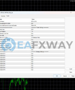 ET9 for MT4 EA Inputs