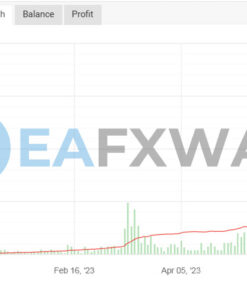 Exclusive Scalping EA MT4 Signal MyFxBook