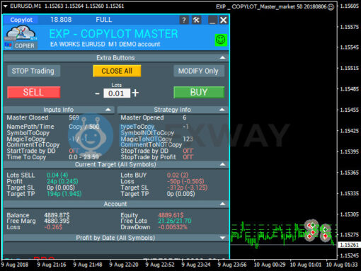 Exp COPYLOT MASTER AND COPYLOT CLIENT EA MT4 Signal
