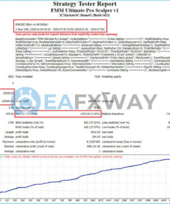 FMM Ultimate Pro Scalper EA MT4 Backtest Result