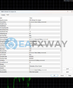 FMM Ultimate Pro Scalper EA MT4 Inputs 1