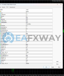 FX Intraday Scalper EA MT4 Inputs