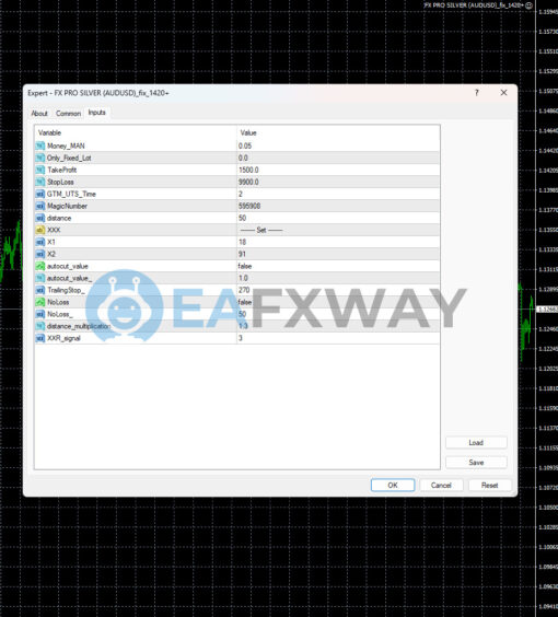 FX PRO GOLD ROBOT EA MT4 Inputs
