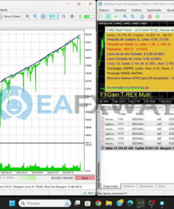 FXGAIN SNIPER EA MT4 Backtest