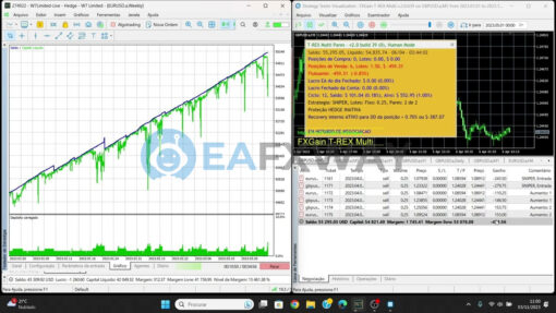 FXGAIN SNIPER EA MT4 Backtest