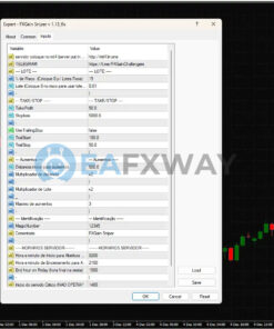 FXGAIN SNIPER EA MT4 Inputs