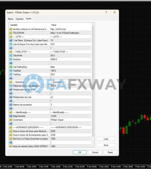 FXGAIN SNIPER EA MT4 Inputs