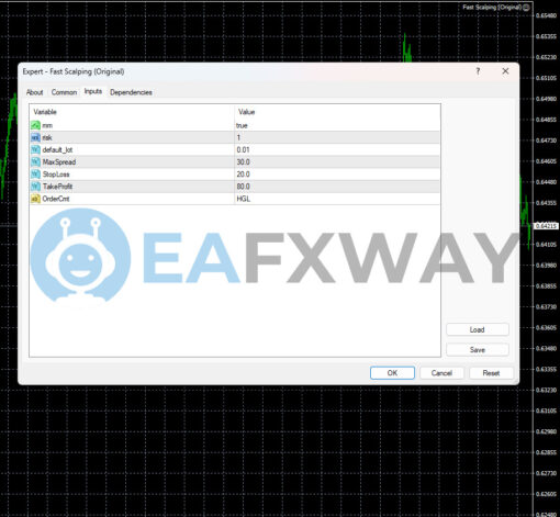 Fast Scalping EA MT4 Inputs