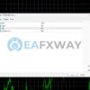 Forex Bank EA MT4 Inputs