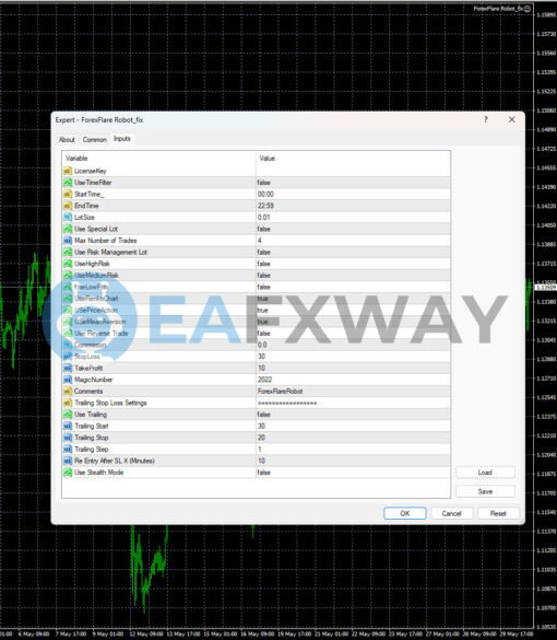 Forex Flare EA MT4 Inputs