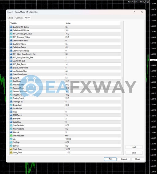 ForexMado EA MT4 Inputs 2