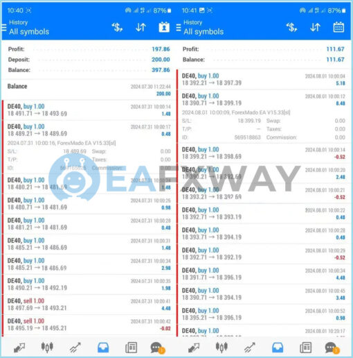 ForexMado EA MT4 Live Signal