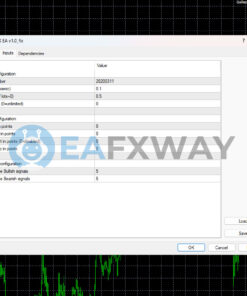 Galileo FX EA MT4 Inputs