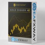 Gold Digger AI EA MT4 V13 with Setfiles