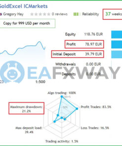 Gold Excel EA MT4 Live Signal