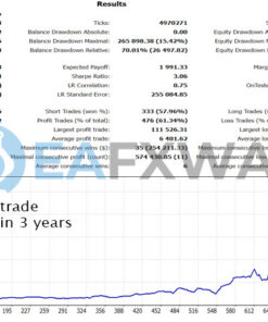 Gold Trade Pro EA MT4 Backtests