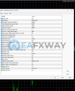 Goldminer AI EA MT4 Inputs