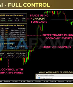 Goldminer AI EA MT4 Reviews