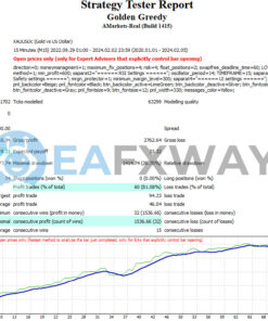 Greedy Golden EA MT4 Backtests