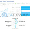 Greedy Golden EA MT4 Live Signal