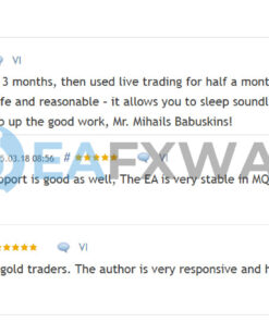 Greedy Golden EA MT4 Review on MQL5