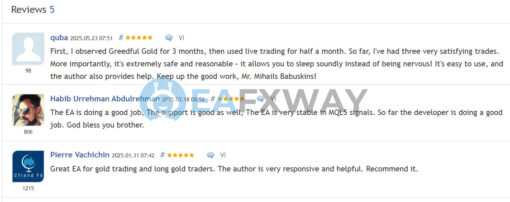 Greedy Golden EA MT4 Review on MQL5