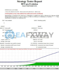HFT Pro Evolution EA MT4 Backtests