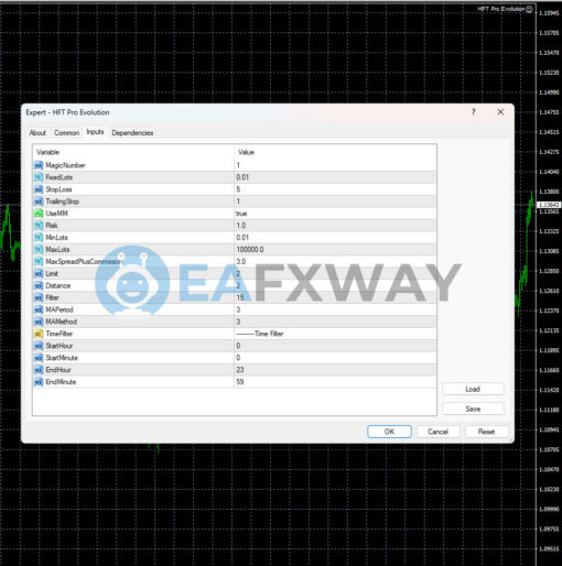 HFT Pro Evolution EA MT4 Inputs