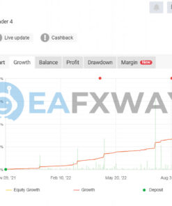 Happy Gold EA MT5 Real Signal