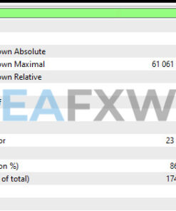 Hermes EA MT4 Backtest